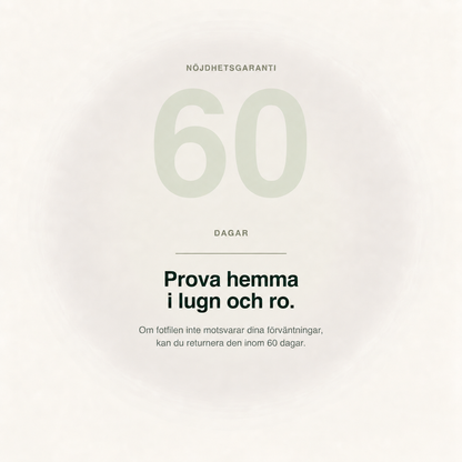 VIREVA — 60 dagars nöjdhetsgaranti