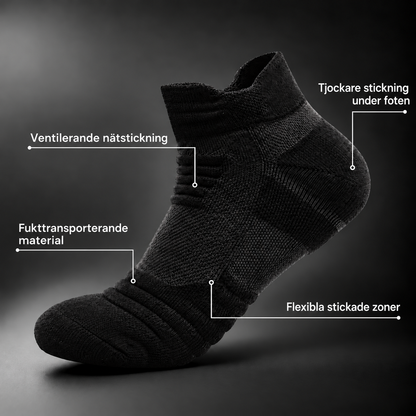 StepDry 2.0 — Teknisk stickning och egenskaper