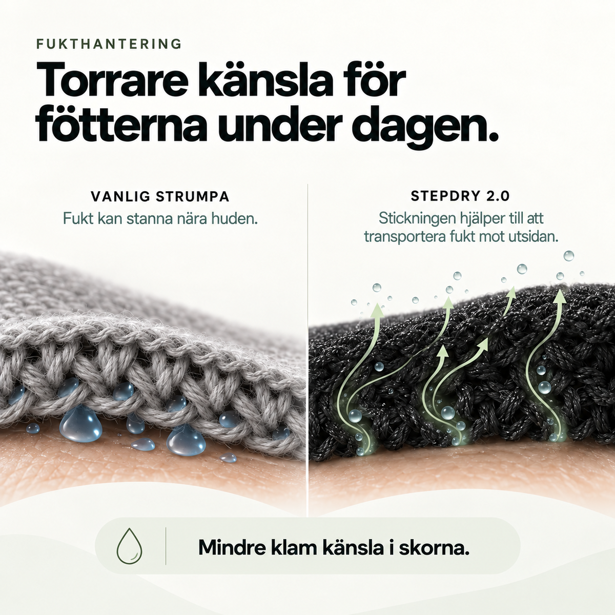 StepDry 2.0 — Fukttransporterande material