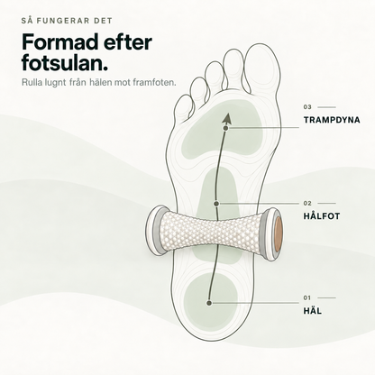 StepRelief — Massage av fotsulan
